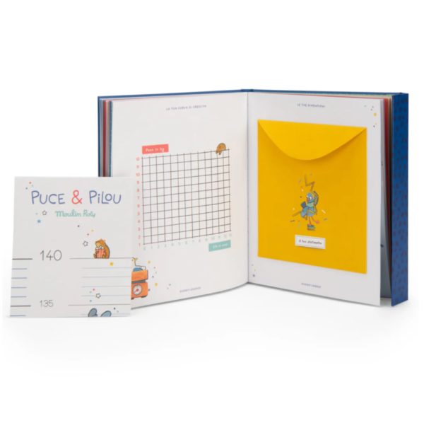 Libro blu - wendy